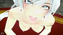 Rwby Weiss Stamina Training Full Animations Lucislab