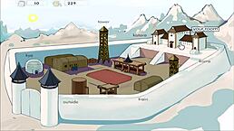 Four Element Trainer Book 5: Slav Part 11