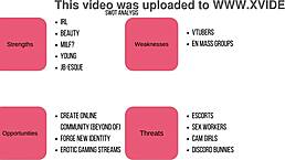 Destiny rebrands as an egirl in part one