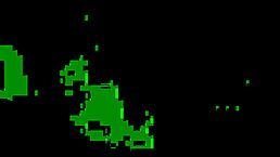 Do you like close-up pussy masturbation?